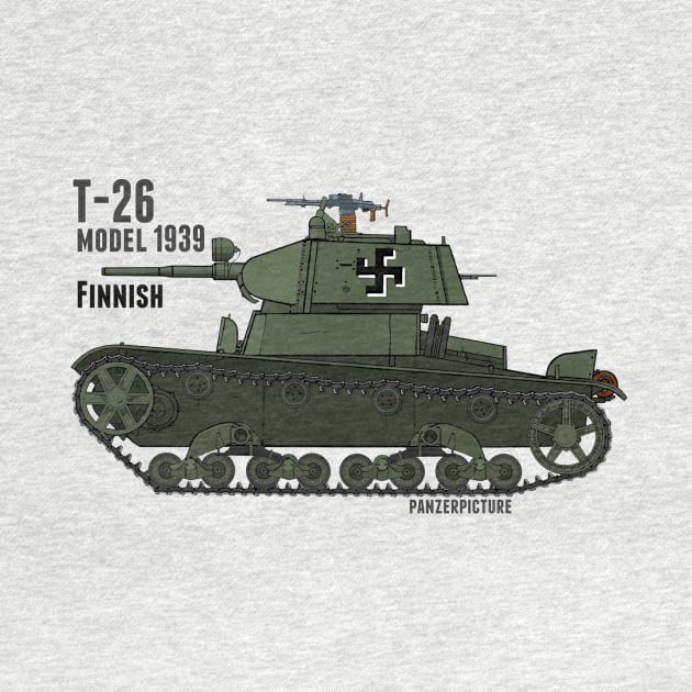 Finnish T-26 Model 1939. by Panzerpicture